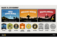 Fallout 76 — Roadmap