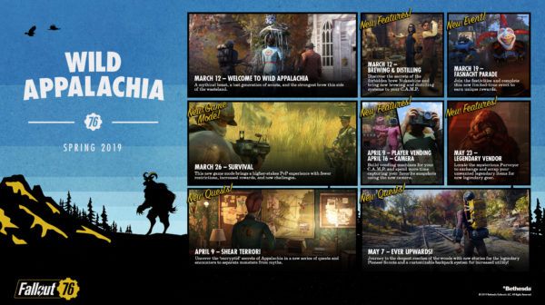 Fallout 76 — Wild Appalachia Roadmap