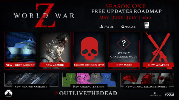 World War Z — Post-Launch Content Roadmap